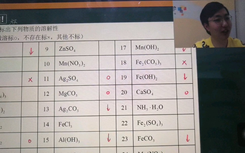 当化学老师飙英语哔哩哔哩bilibili