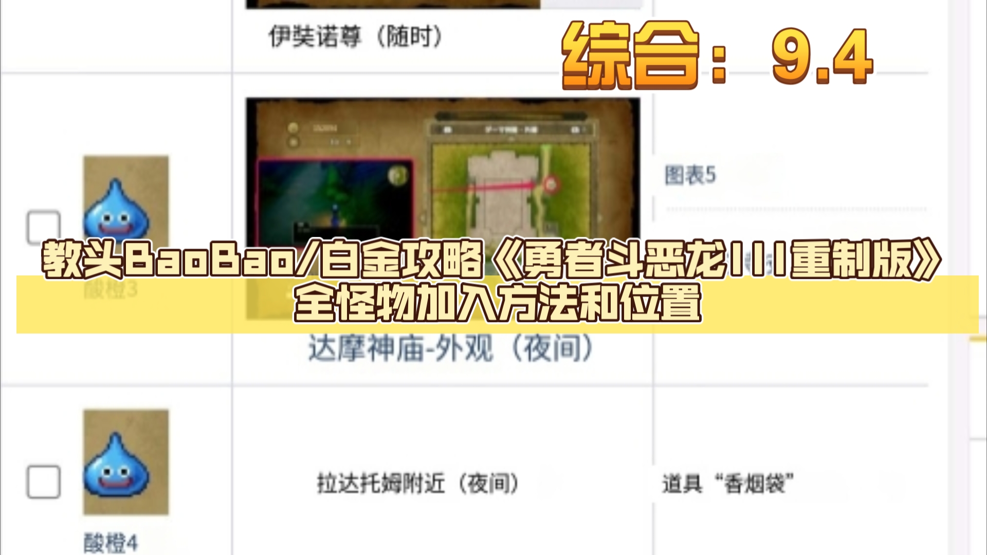 教头BaoBao/白金攻略《勇者斗恶龙III重制版》全怪物加入方法和位置哔哩哔哩bilibili勇者斗恶龙