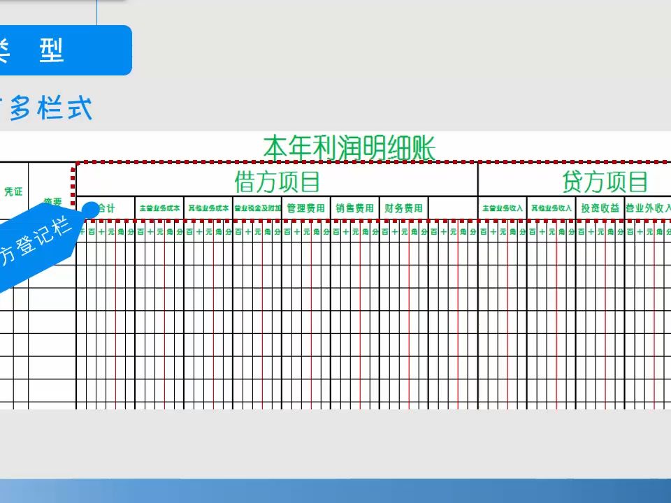 如何登记多栏式明细账哔哩哔哩bilibili