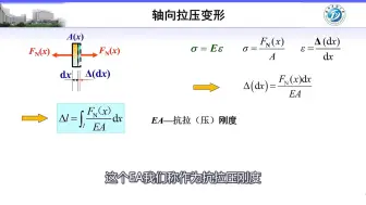 Tải video: 工程力学陶春达-5-10轴向拉压变形