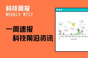 Download Video: [科技周报] 开源的 AI 代码编辑器；DevOps 自动化的新选择；用风景画看天气；