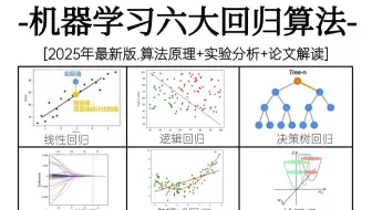 【2025版】六大经典机器学习算法——线性回归、逻辑回归、多项式回归、决策树、 Lasso回归、岭回归、神经网络，底层原理+实验分析，通俗易懂！