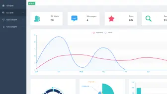 计算机毕业设计之人工智能SpringBoot+Vue.js垃圾分类识别小程序 垃圾分类识别app 垃圾分类系统(图像识别 语音识别 分布式)
