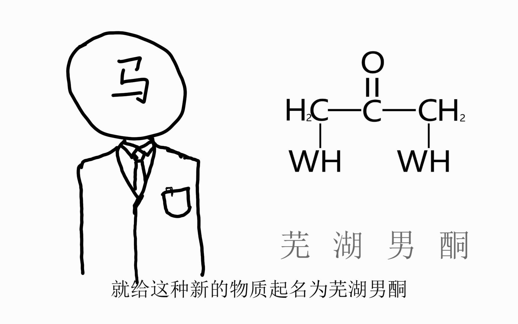 男酮梗表情包图片