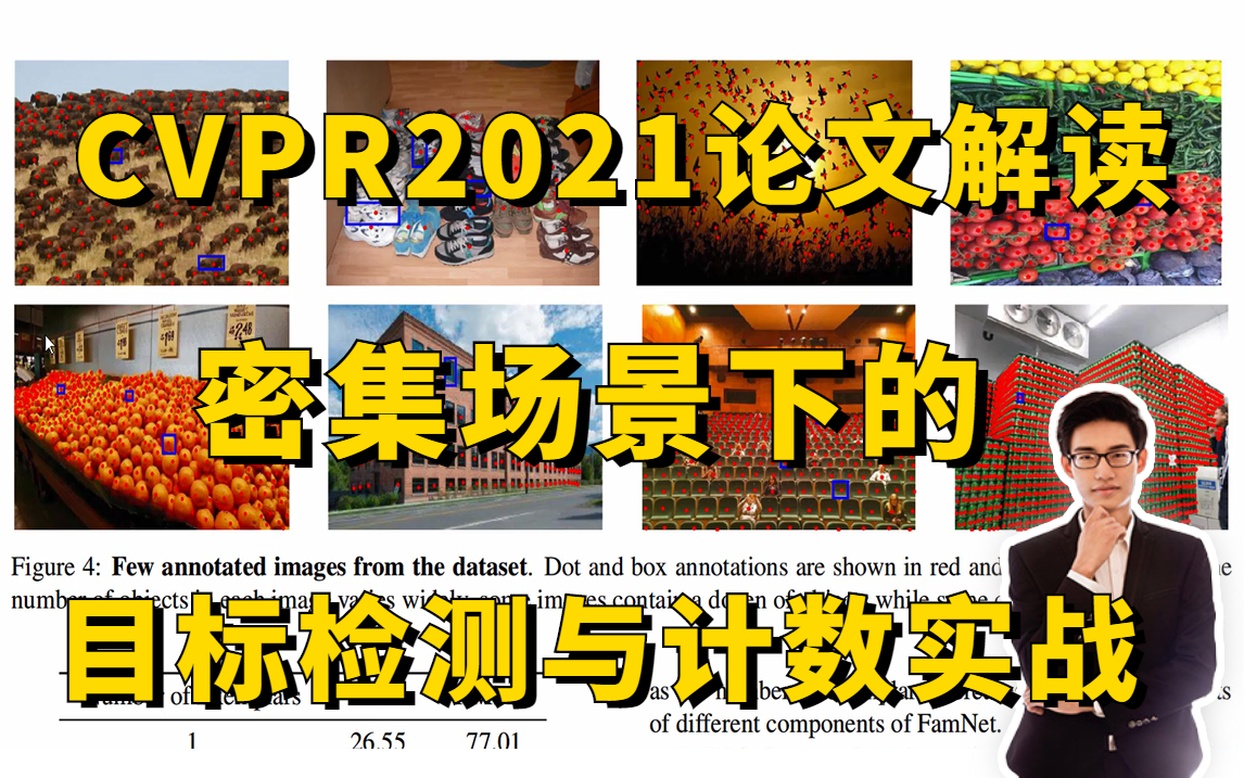 【附源码】迪哥带你读顶会!CVPR2021:密集场景下的目标检测与计数实战,论文解读+源码复现,究极通俗易懂!哔哩哔哩bilibili