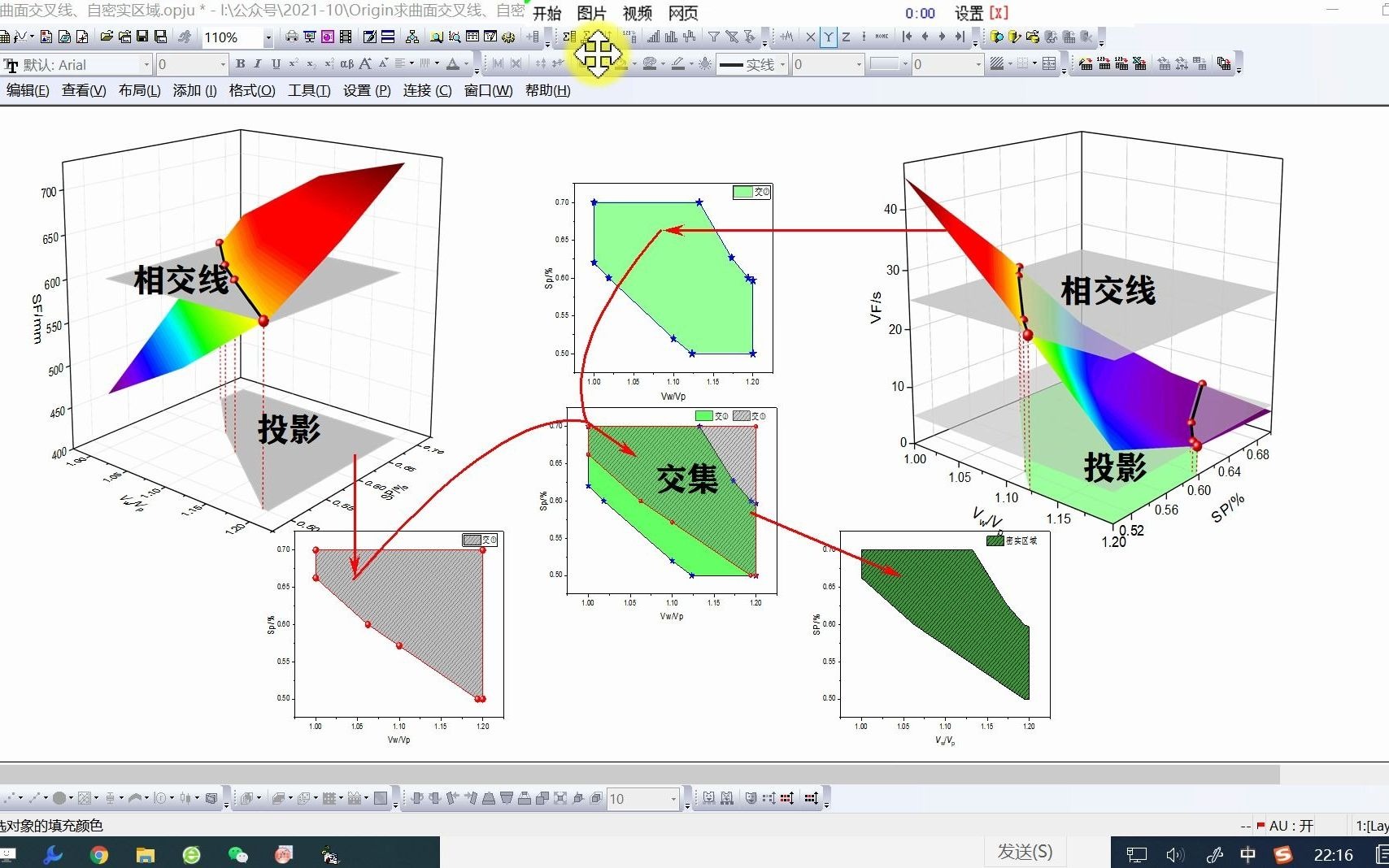 origin求曲面交叉线,自密实区域