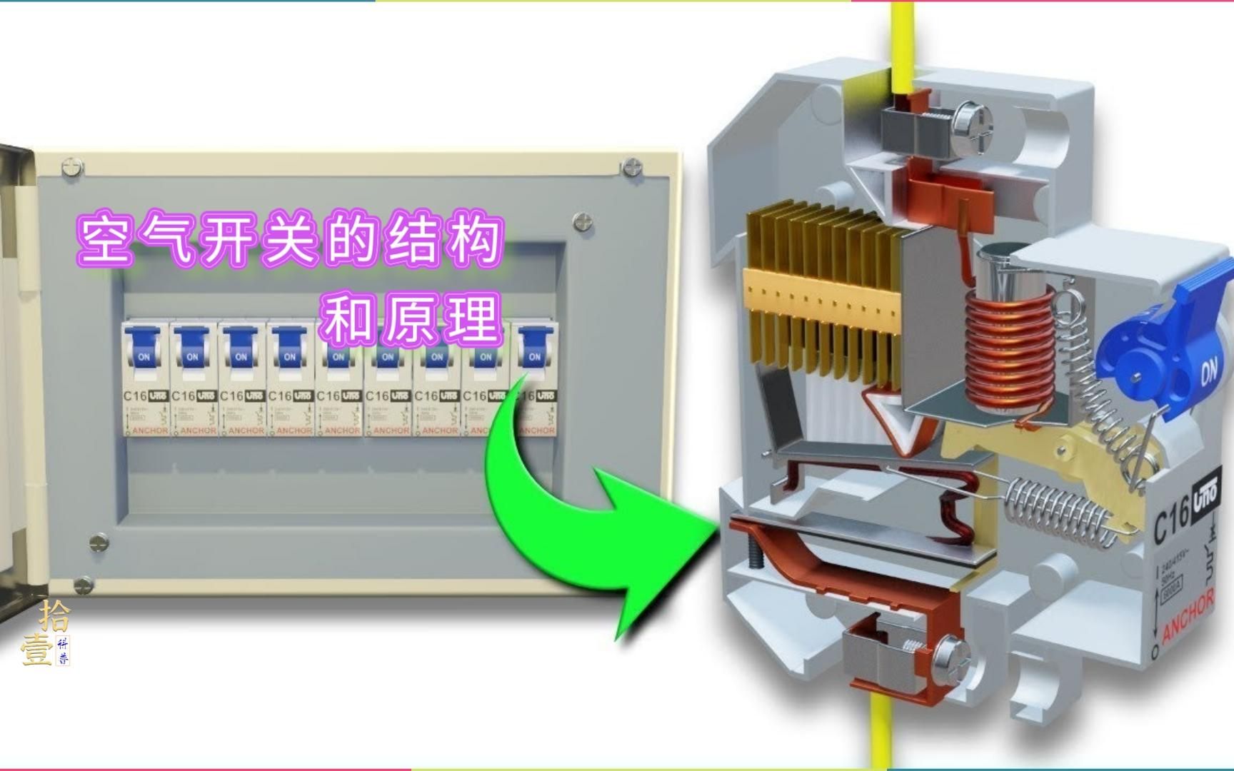 天才的发明,空气开关的内部结构和工作原理,看完你就懂了