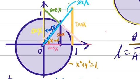 搜索 哔哩哔哩 つロ干杯 Bilibili