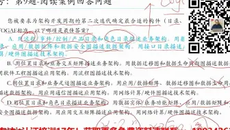 togaf架构师费用+togaf itsa dodaf