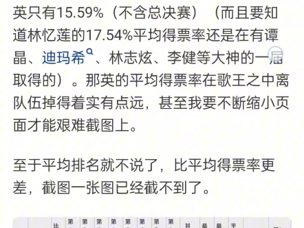 歌手20224总冠军.结果出来了,网友也炸了,精选知乎虎扑抖音有趣评论,华晨宇风评意外好转哔哩哔哩bilibili