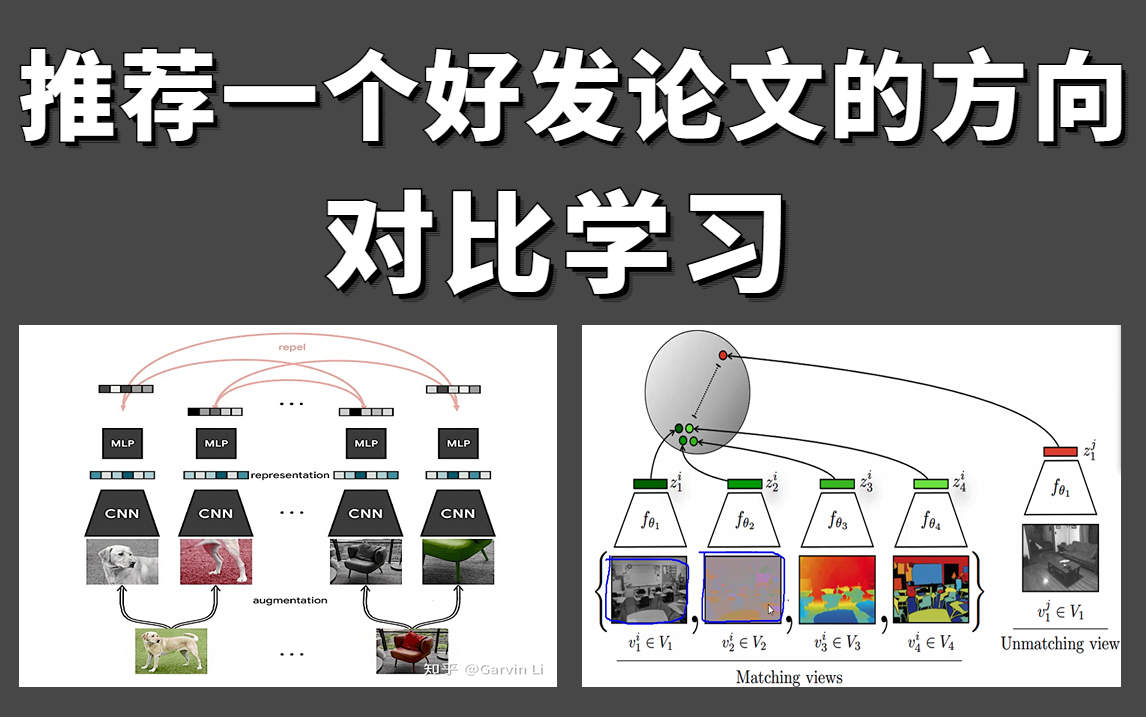 2023最好出创新点的研究方向:对比学习,华理博士精讲SimCLR、SimCSE、Multiview、BYOL四大对比学习经典论文,轻松搞定论文创新点!哔哩哔哩...