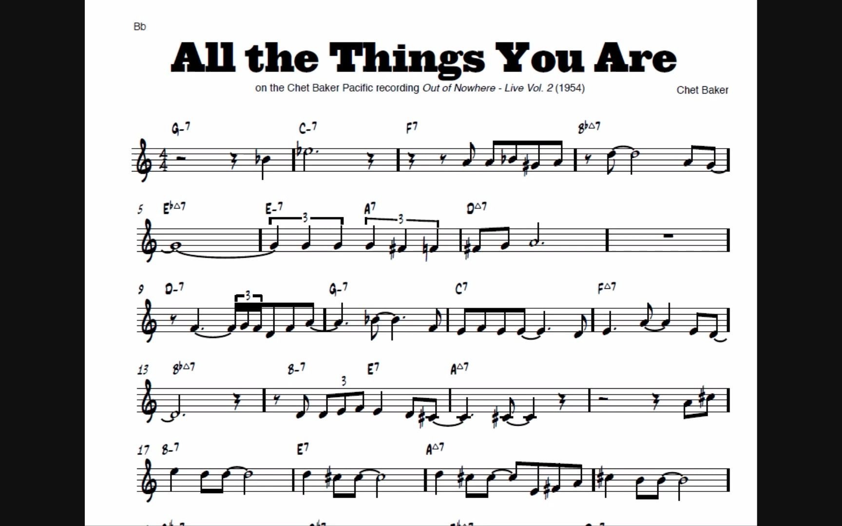 [图]All The Things You Are -Chet Baker查特·贝克 Solo乐谱