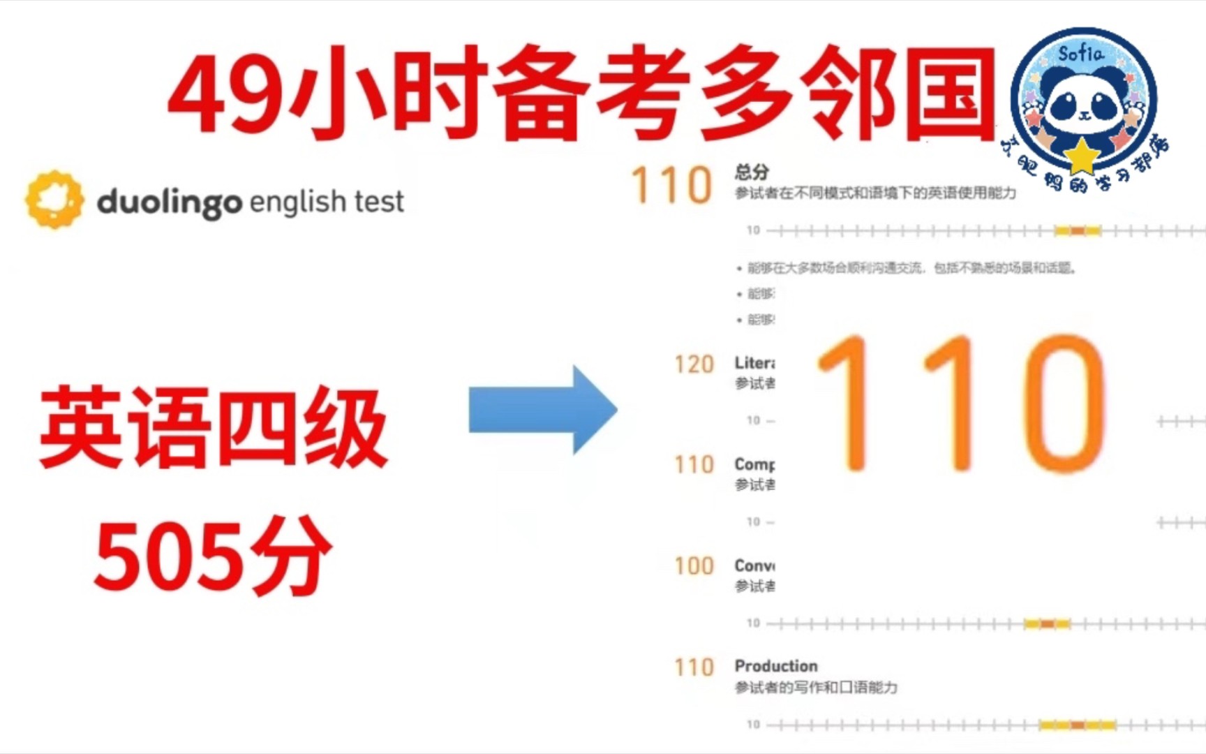 【多邻国备考分享2022第101期下】49小时备考多邻国,英语四级505分到多邻国110哔哩哔哩bilibili