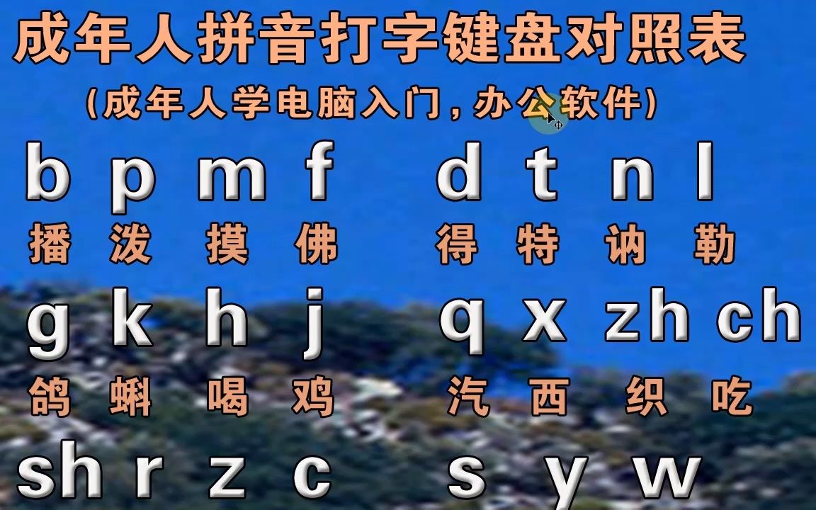 學拼音打字(我想學拼音打字)