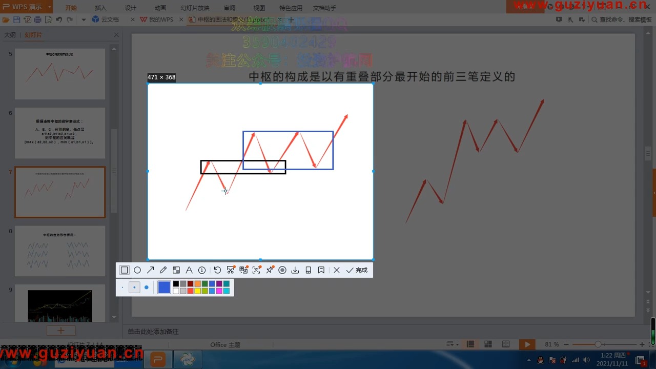 正确的中枢画法图片