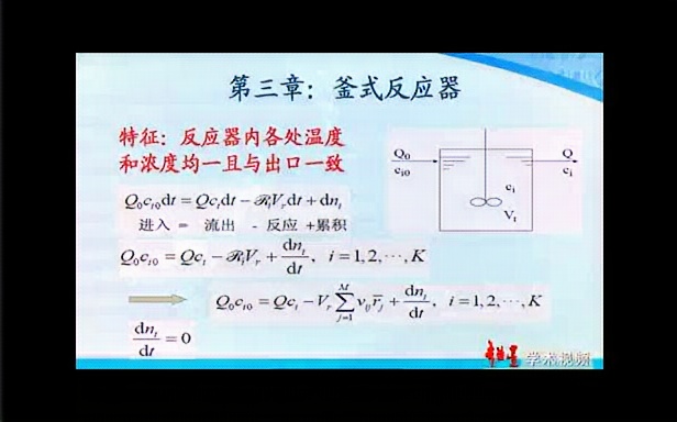 天津大学 反应工程 全20讲 主讲王富民 视频教程哔哩哔哩bilibili