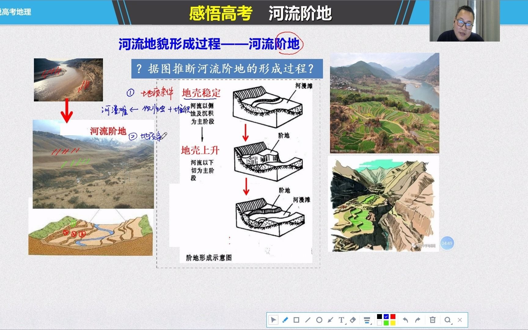 高考地理命题热点河流地貌之阶地哔哩哔哩bilibili