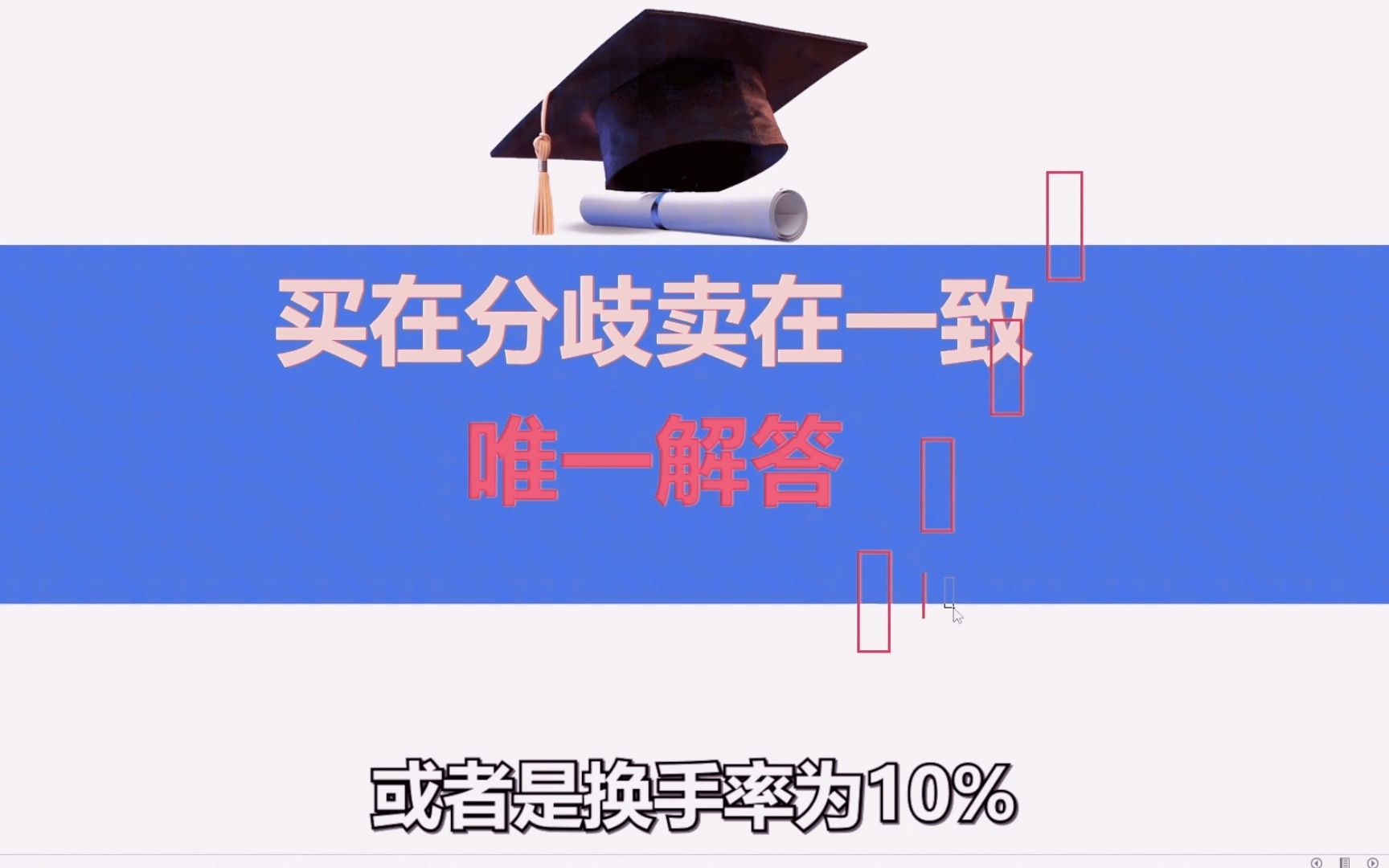 [图]A股最准确的分析：买在分歧，卖在一致。炒股养家心法精髓拆解！