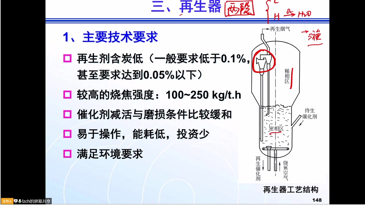 石油加工工程(1)哔哩哔哩bilibili