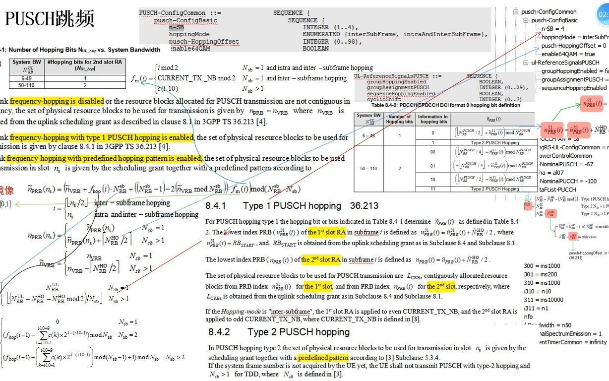 通过信令学通信之LTE PUSCH跳频哔哩哔哩bilibili