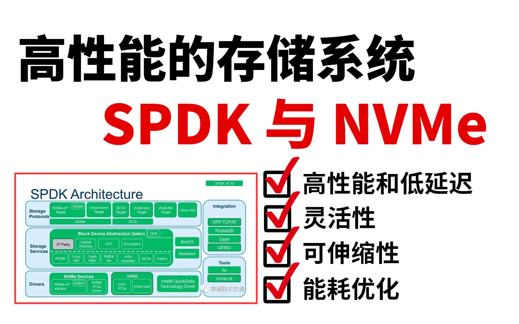 SPDK是如何实现高性能的?NVMe的工作原理(高性能和低延迟、灵活性、可伸缩性、能耗优化)哔哩哔哩bilibili