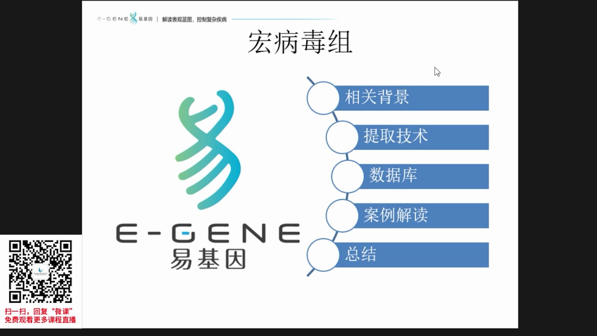 易基因 【第10期】宏病毒组的详细介绍哔哩哔哩bilibili