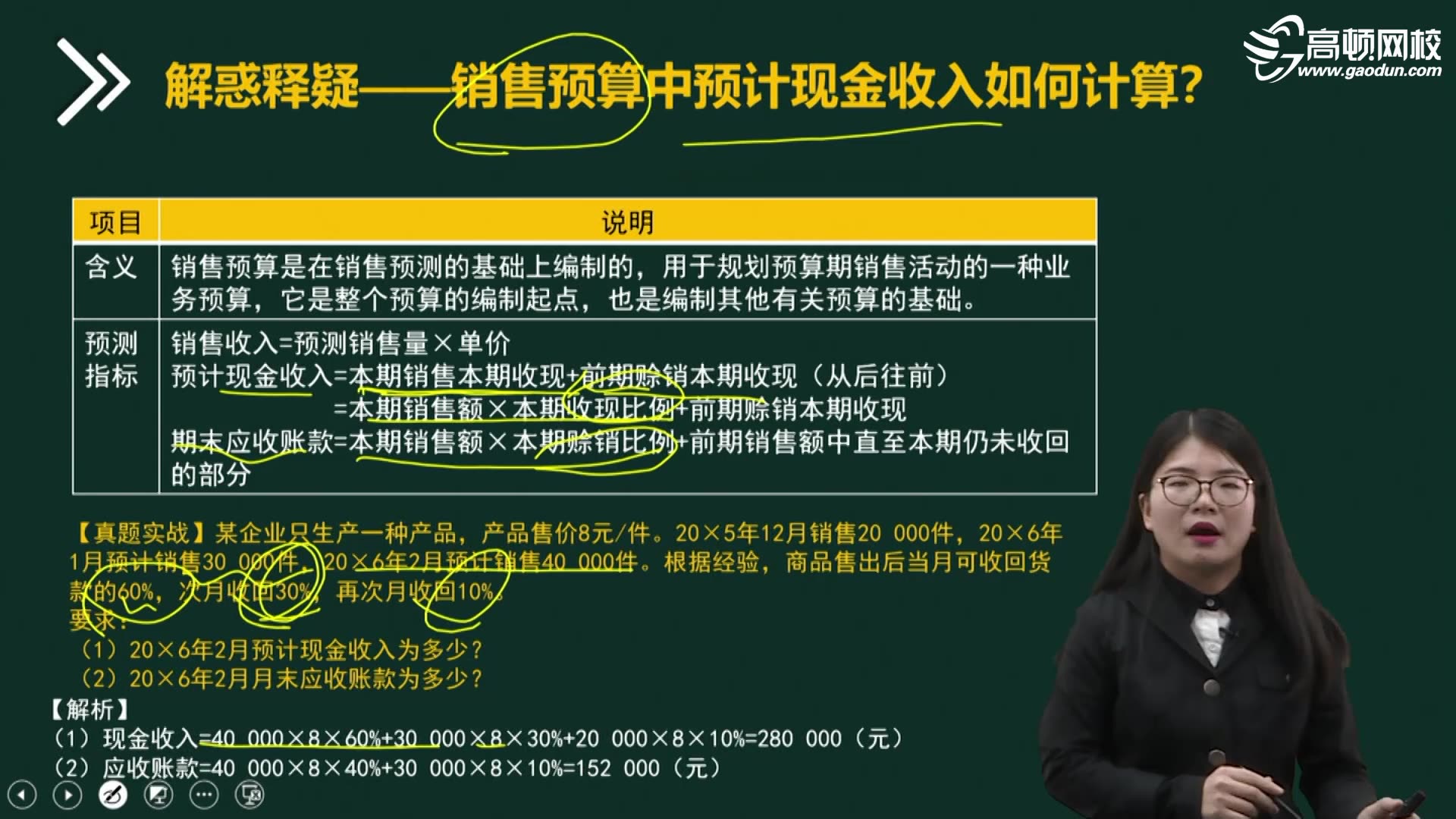 中级会计师|中级会计职称|销售预算中预计现金收入如何计算?哔哩哔哩bilibili