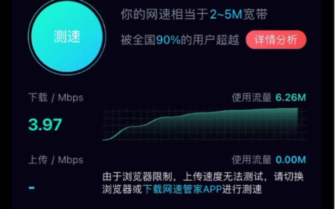 中国高铁WiFi速度实测哔哩哔哩bilibili