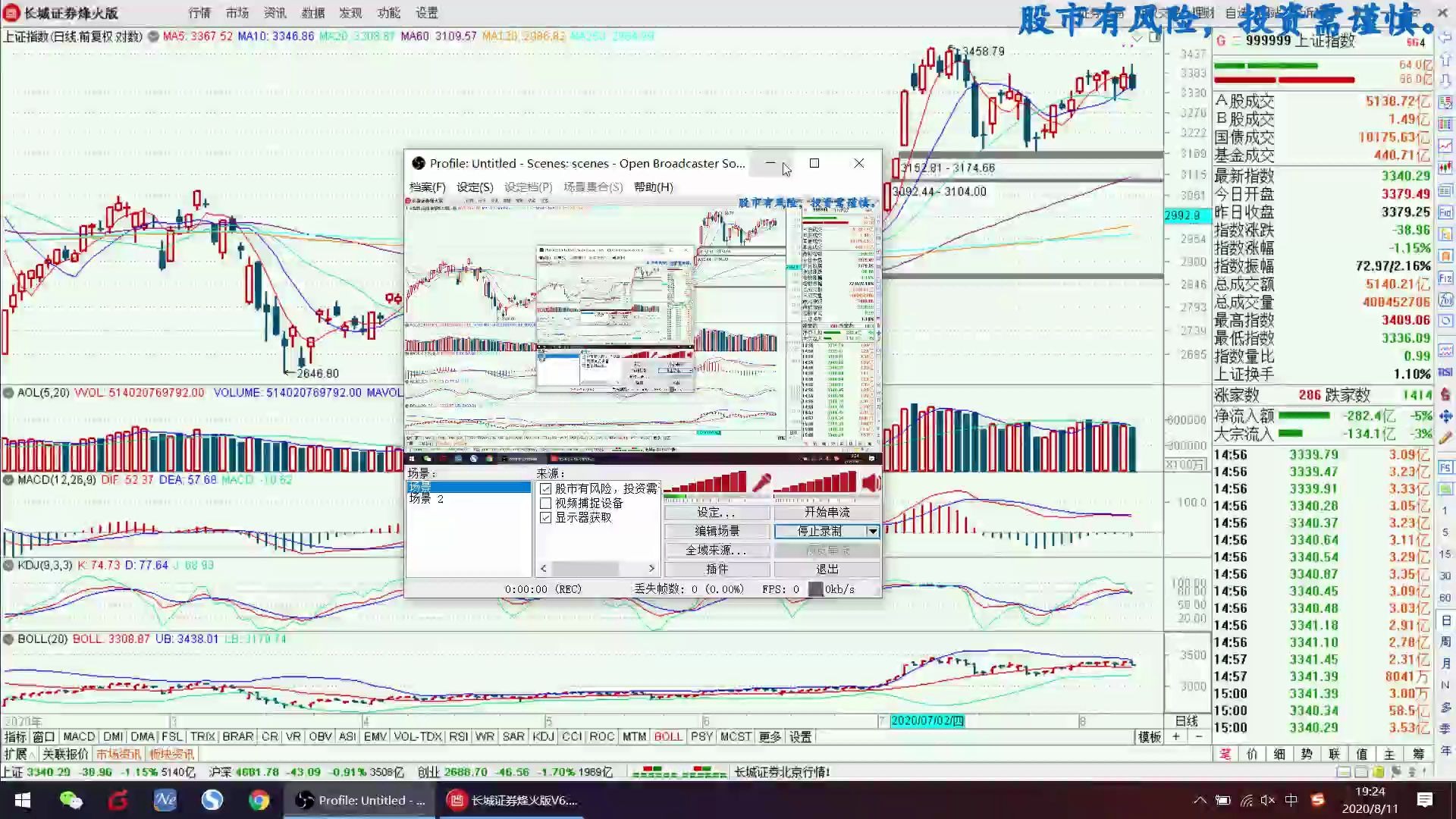 股票技术分析实盘解析系列20200811哔哩哔哩bilibili
