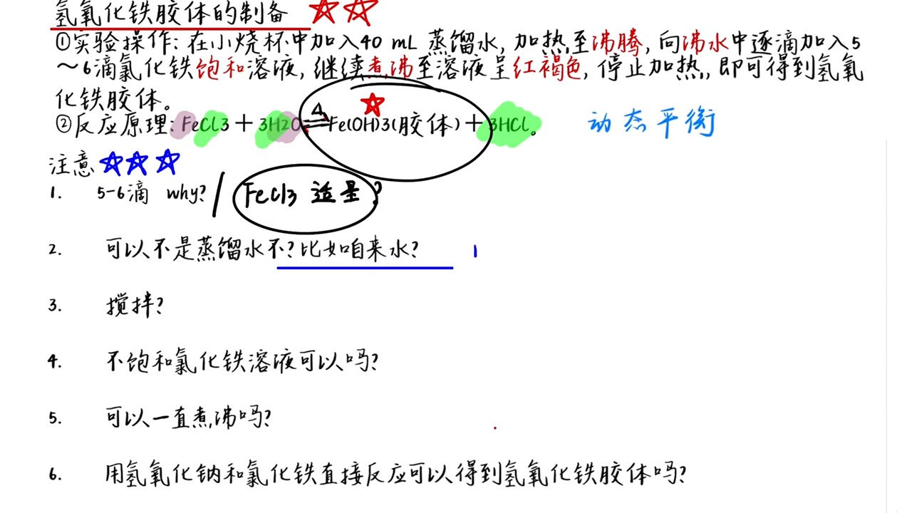 1.4胶体性质及制备