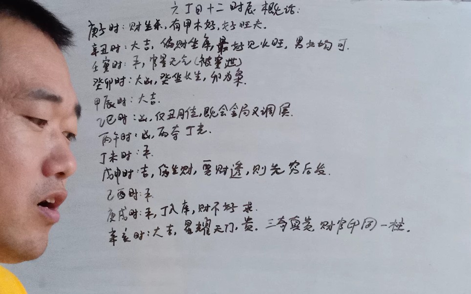 六丁日十二时辰概论:丁丑日、丁卯日、丁巳日、丁未日、丁酉日、丁亥日十二时辰论断.哔哩哔哩bilibili