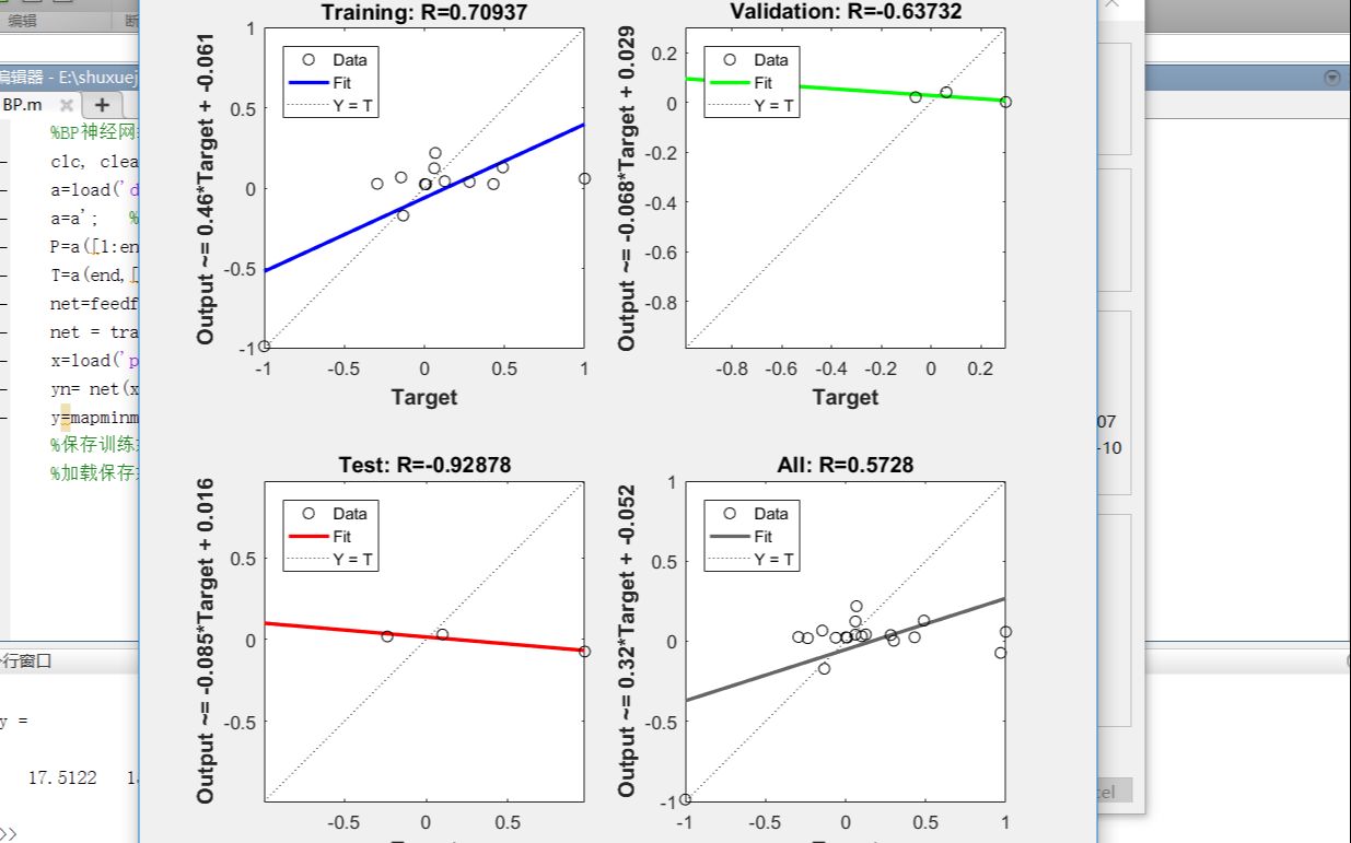 MATLAB基础—快速入门一种数学软件哔哩哔哩bilibili