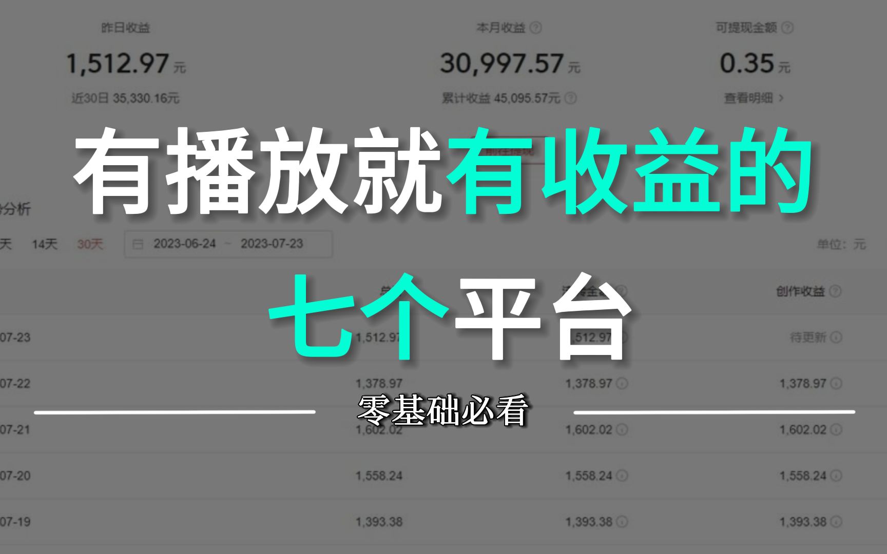 这7个平台有播放就有收益,新手做自媒体必备,零基础转行自媒体必看!哔哩哔哩bilibili