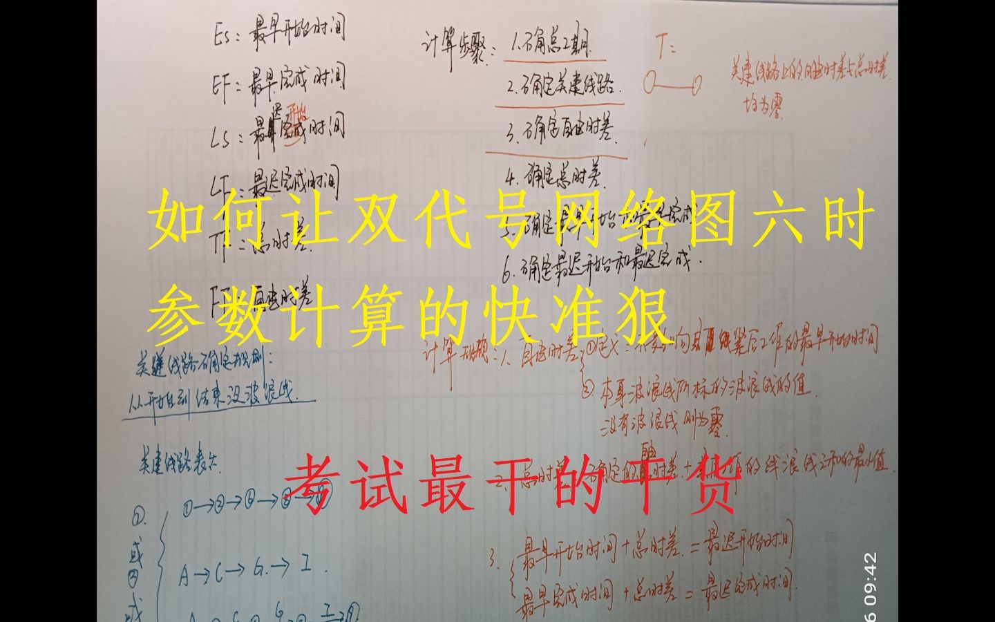 『大华考证』快准很的双代号参数的计算方法(六时参数)哔哩哔哩bilibili