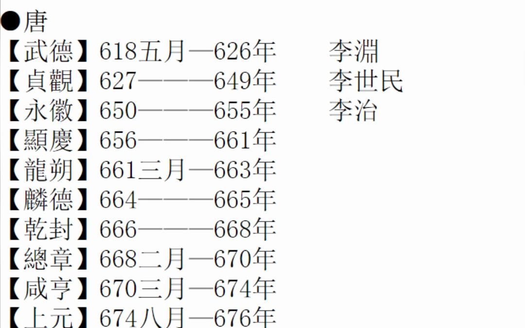 唐宋年号列表哔哩哔哩bilibili