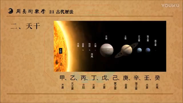 《周易术数学》(新版)第二十一集:古代历法哔哩哔哩bilibili