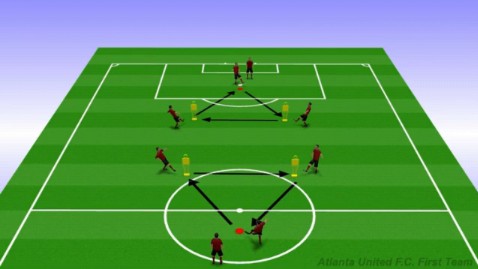 三角形传球练习