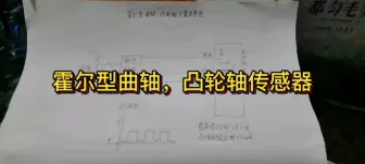 Скачать видео: 汽车曲轴，凸轮轴位置传感器原理讲解