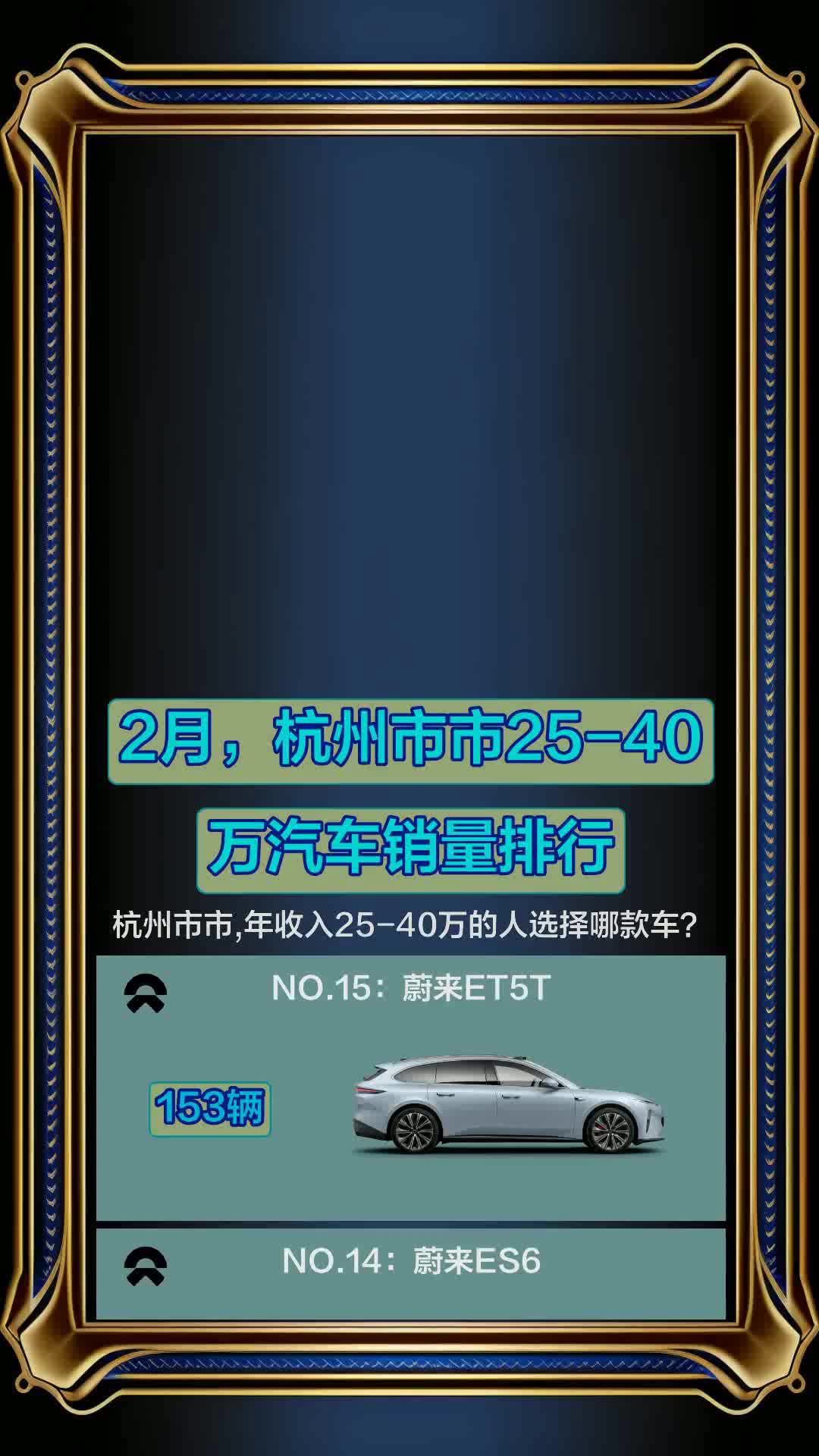 2月,杭州市2540万汽车销量排行哔哩哔哩bilibili