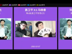 Video herunterladen: 中国围棋天元战历届冠军