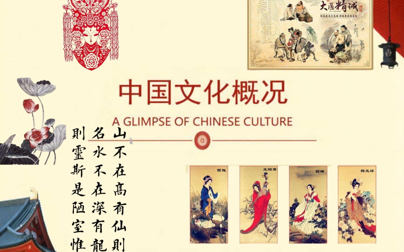 [图]中国文化概况 Chapter 1 Philosophy&Religion（1）