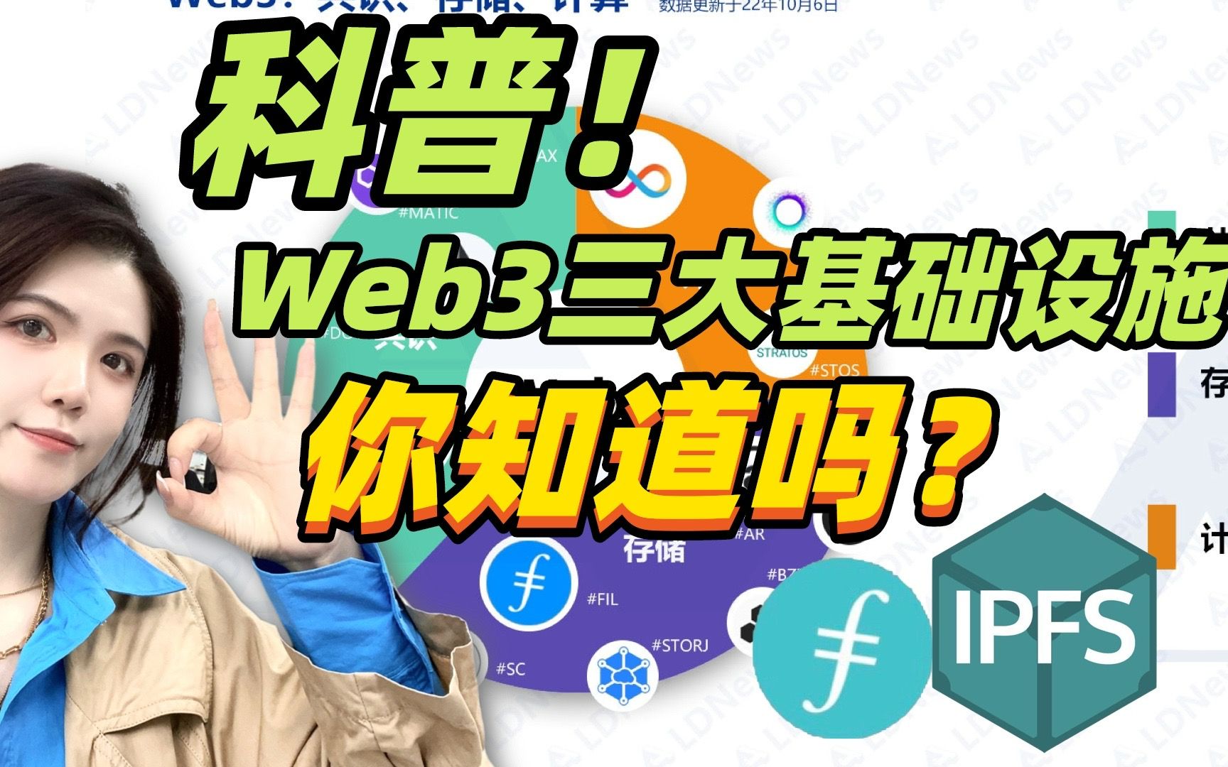 #Web3/IPFS/Filecoin科普|Web3三大基础设施 你知道吗?哔哩哔哩bilibili