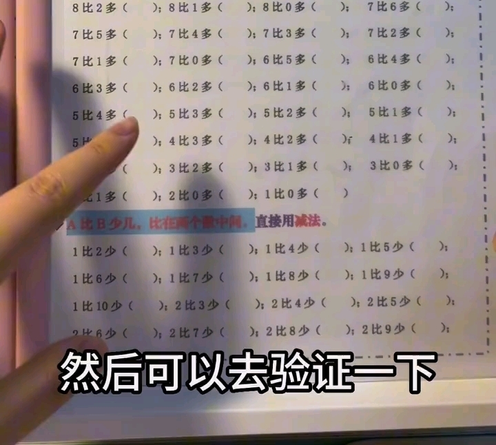 暑期幼小衔接+一年级高效学习比字题的口诀总结,对比了非常多的比字题,都是不全以及模棱两可.记忆口诀高效方法,这不失为一种好方法.哔哩哔哩...