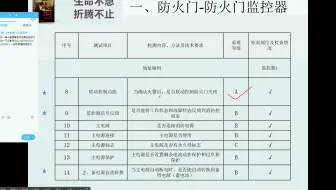 防火门，防火窗，防火卷帘检测