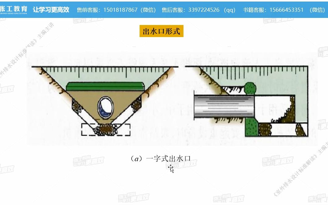 新版排水规范 GB 500142021 出水口(5.9)NO40哔哩哔哩bilibili