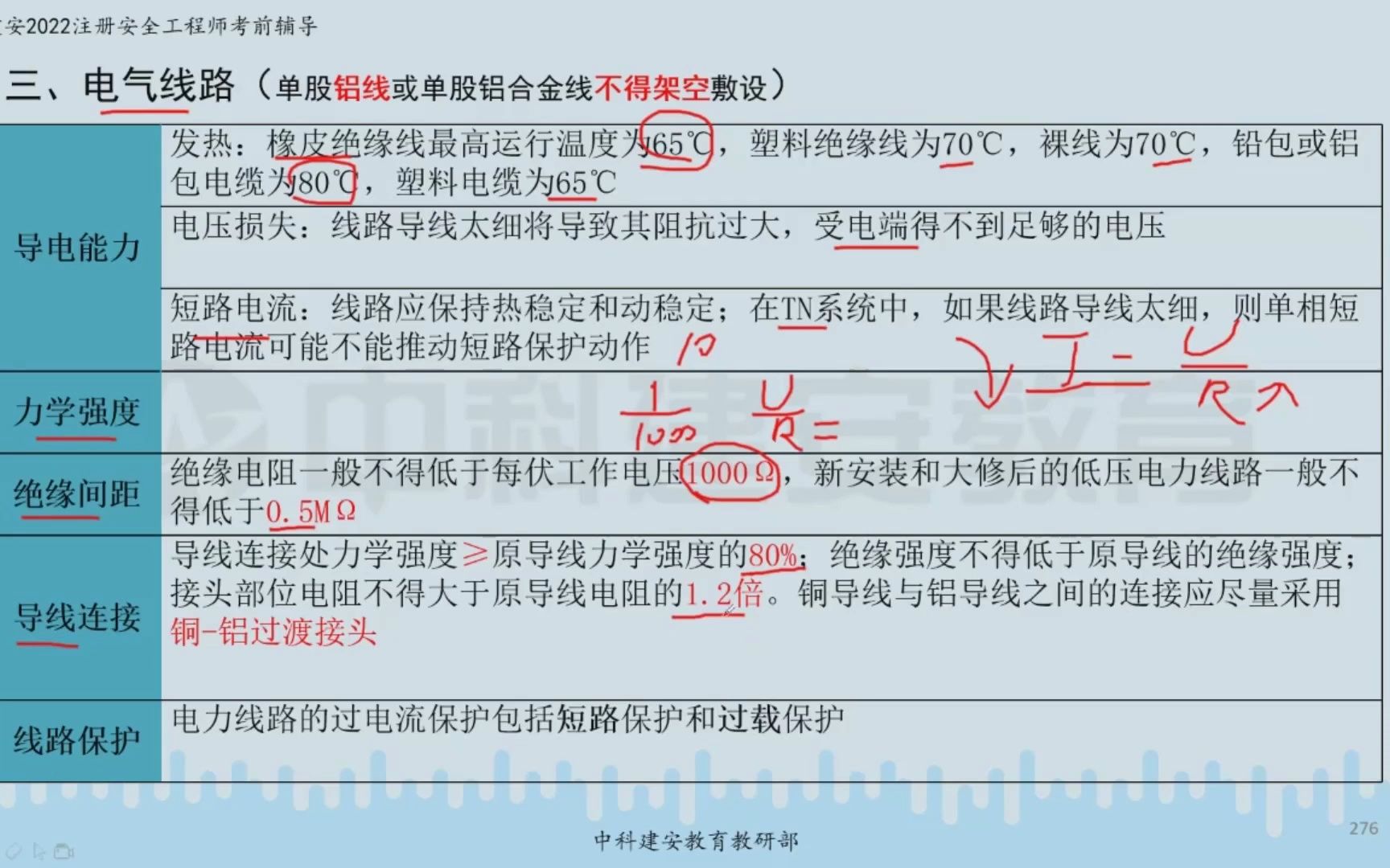 【中科建安】中级注册安全工程师《技术》第二章 电气安全技术 第五节 电气装置安全技术 三电气线路 郭英亮主讲哔哩哔哩bilibili