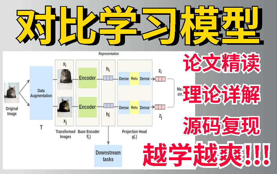 2小时搞懂对比学习!原理讲解+代码复现,学不会up下跪!人工智能、机器学习、对比学习模型、自监督、有监督对比学习哔哩哔哩bilibili