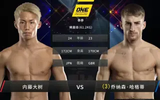 美藤大树 搜索结果 哔哩哔哩 Bilibili