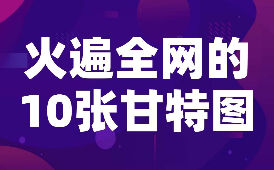 火遍全网的10张甘特图,让项目进度管理可视化!哔哩哔哩bilibili