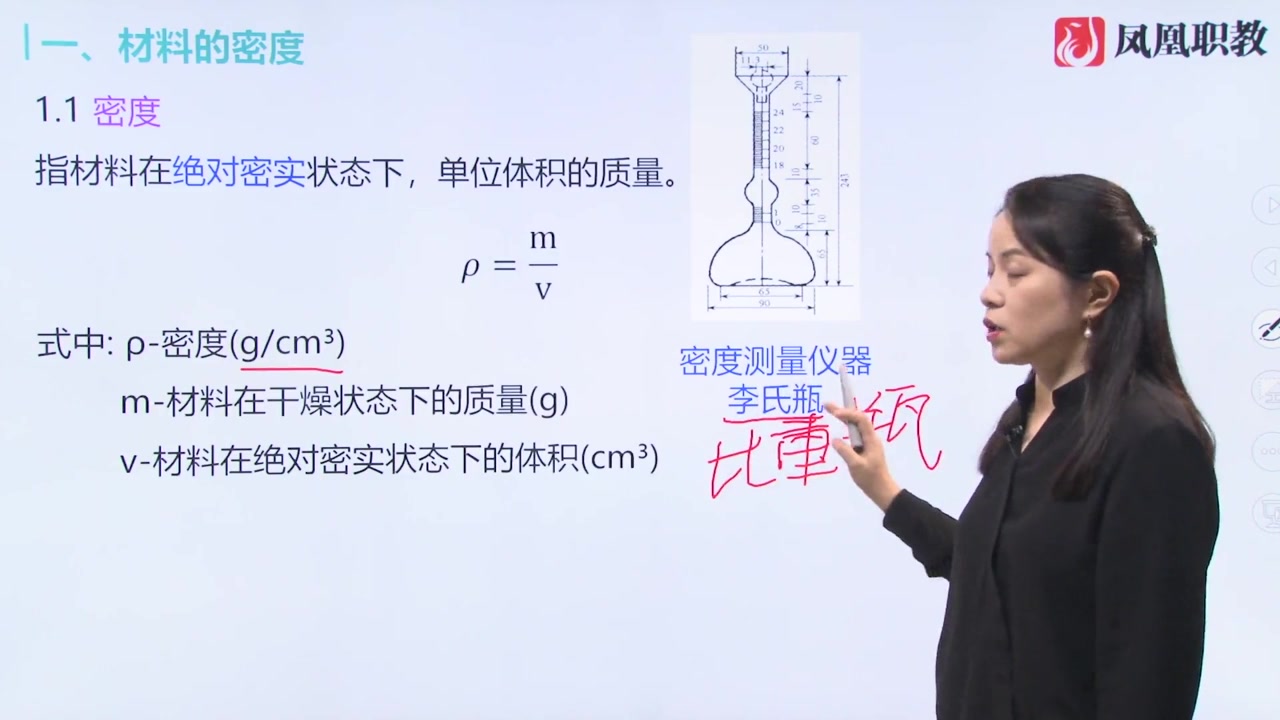 建筑材料试听1.2.1材料的密度bilibili哔哩哔哩bilibili